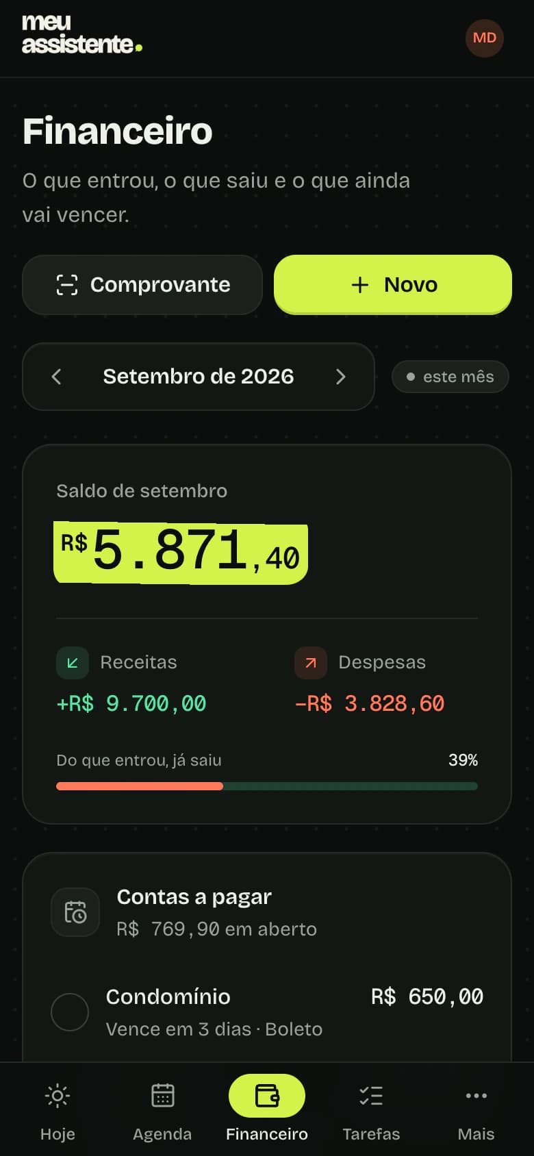 O Financeiro no celular: o saldo de setembro, R$ 5.871,40, com receitas de R$ 9.700,00 e despesas de R$ 3.828,60, e as contas a pagar.